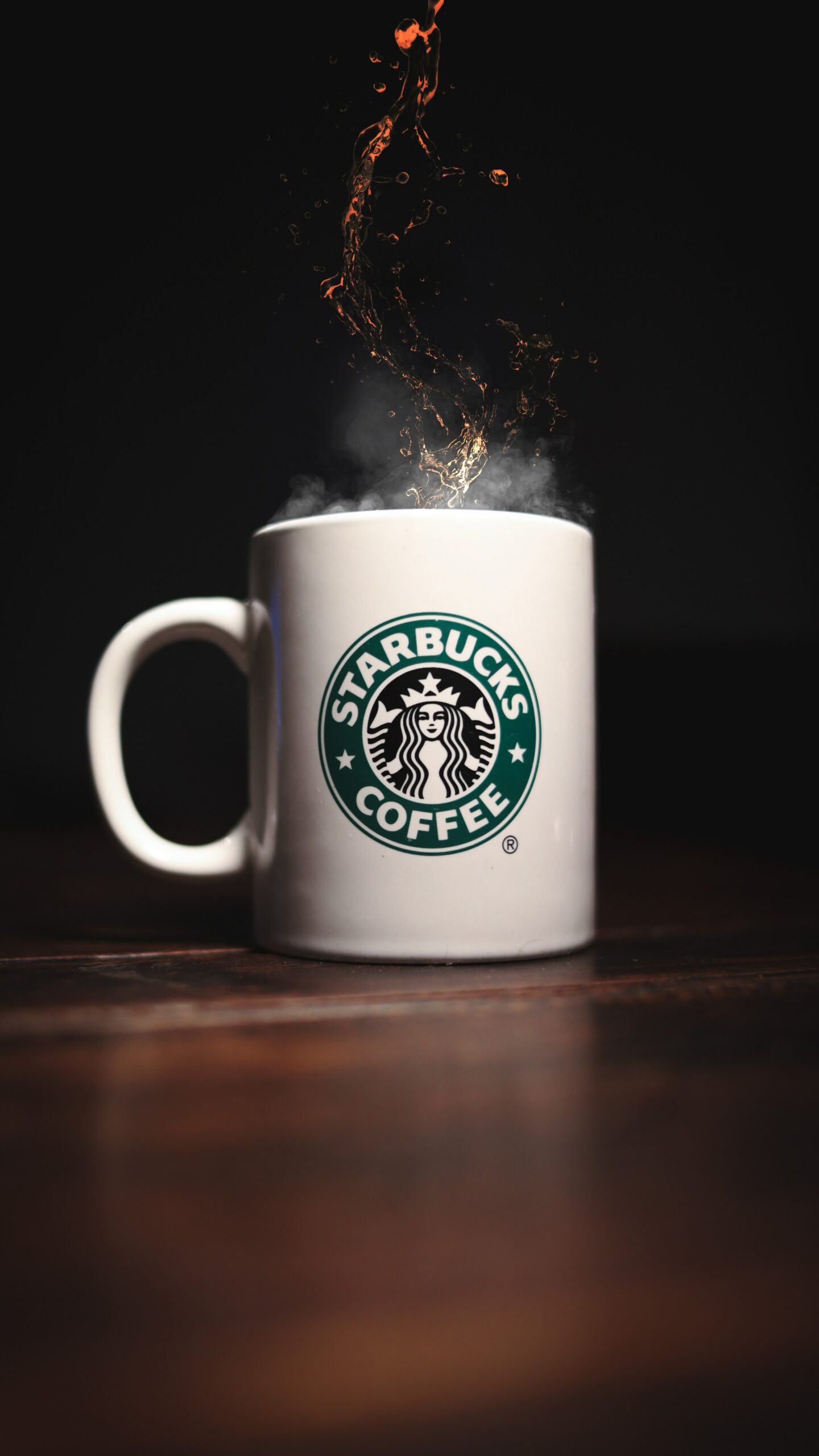 Starbucks' Ethically Sourced Coffee and Tea Claims - Truth in Advertising