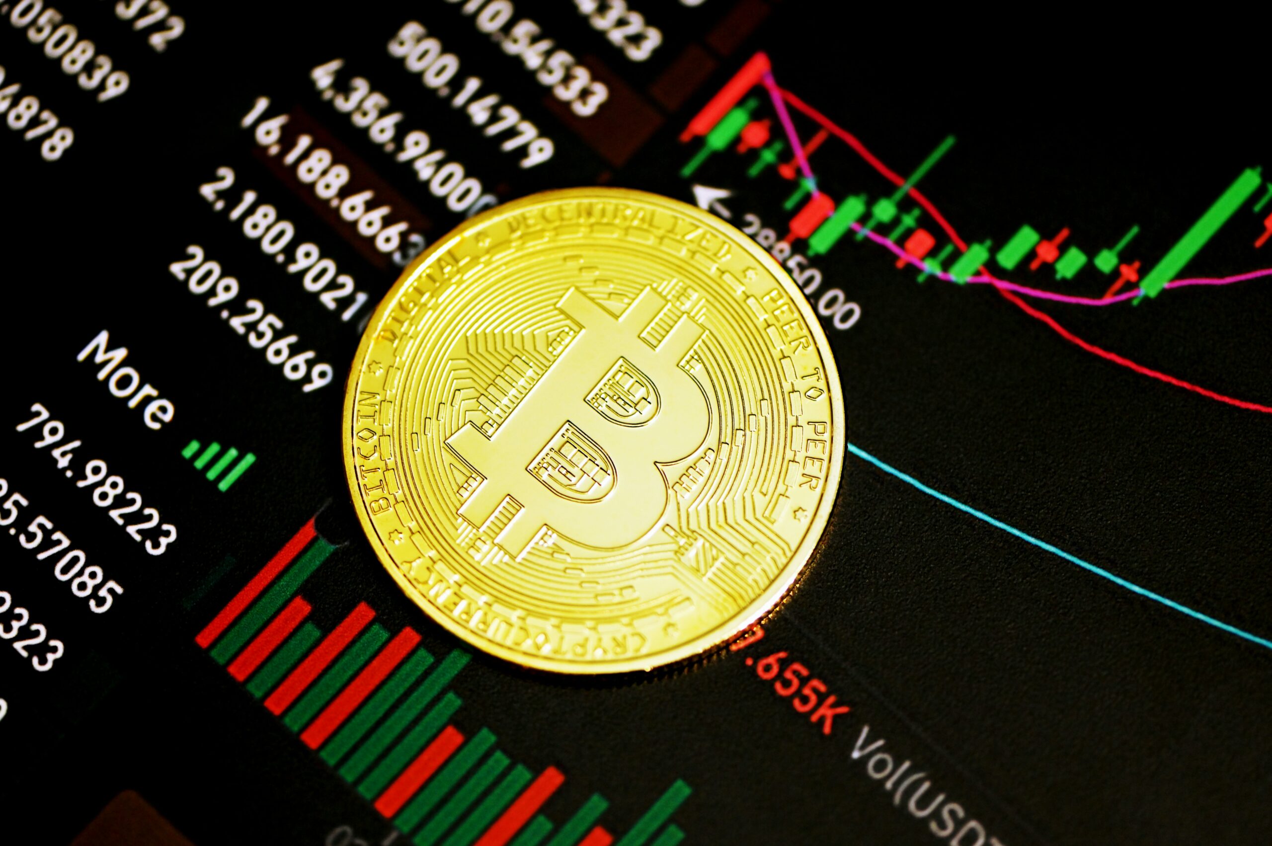 Bitcoin Bulls Surge as Cryptocurrency Skyrockets Past $65k