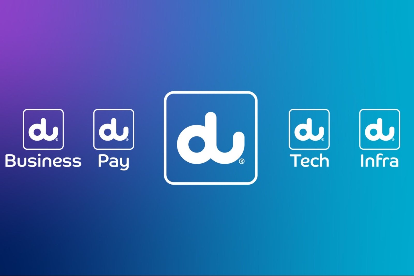 du Crypto Mining Service UAE Cloud Miner