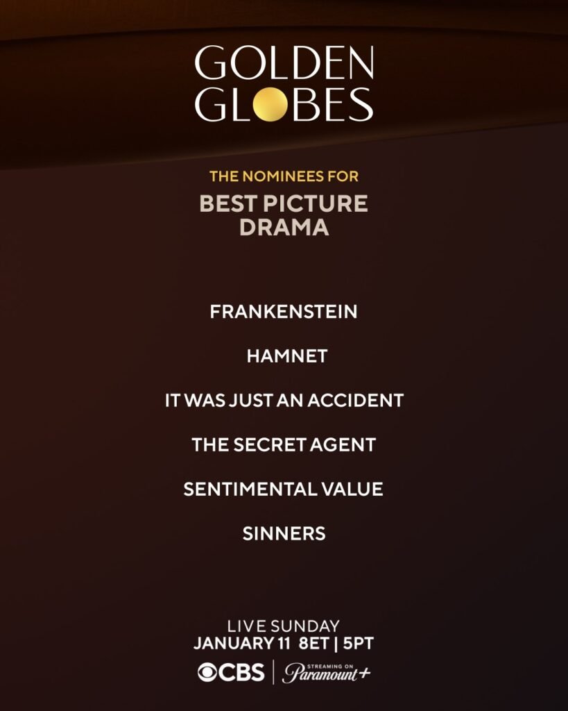 ترشيحات جولدن جلوب 2025