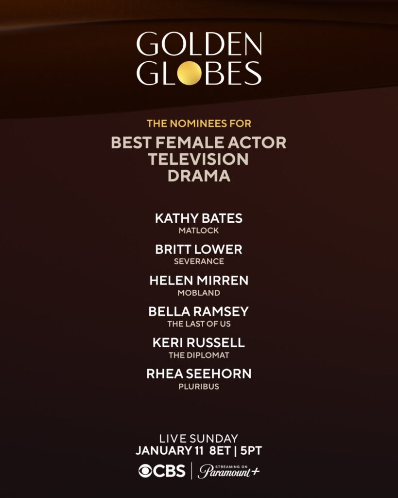 ترشيحات جولدن جلوب 2025